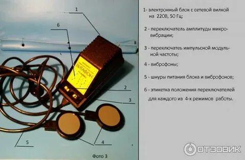 Виброакустического воздействия отзывы