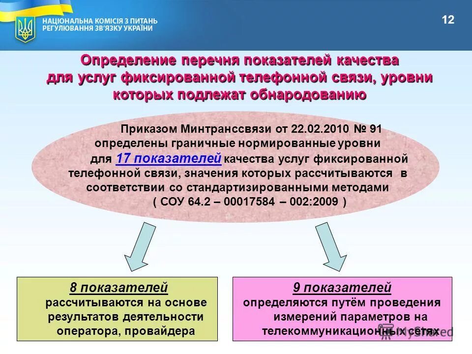 Возврат вкладов граждан обеспечивается путем. Как улучшить пенсионную систему в россии. Права и обязанности вкладчиков. Возврат вкладов граждан обеспечивается путем. Государственное социальное страхование это определение.