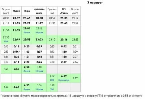Расписание трамваев нижний тагил 9 выходные