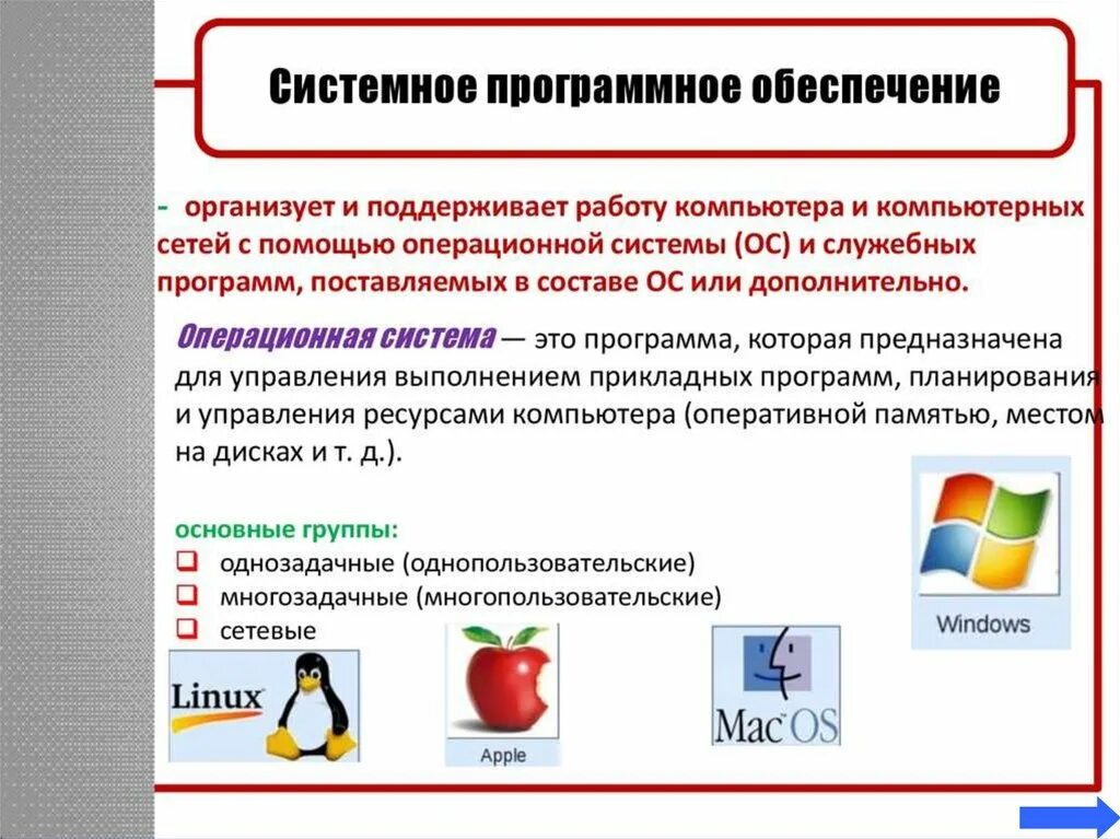 Системное программное обеспечение список. Системное программное обеспечение. системнорепрограммное обеспечение. программы системного программного обеспечения. системная программа обеспечения.