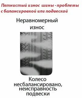 Я стираю шины и тормоза
