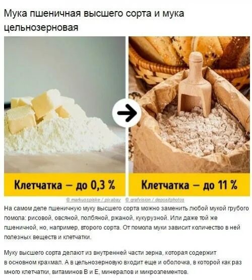 Мука цельнозерновая пшеничная чем отличается от обычной. Чем можно заменить пшеничную муку. Отличие сортов муки. Отличие пшеничной муки от цельнозерновой муки. Мука высшего сорта и цельнозерновая в чем разница.