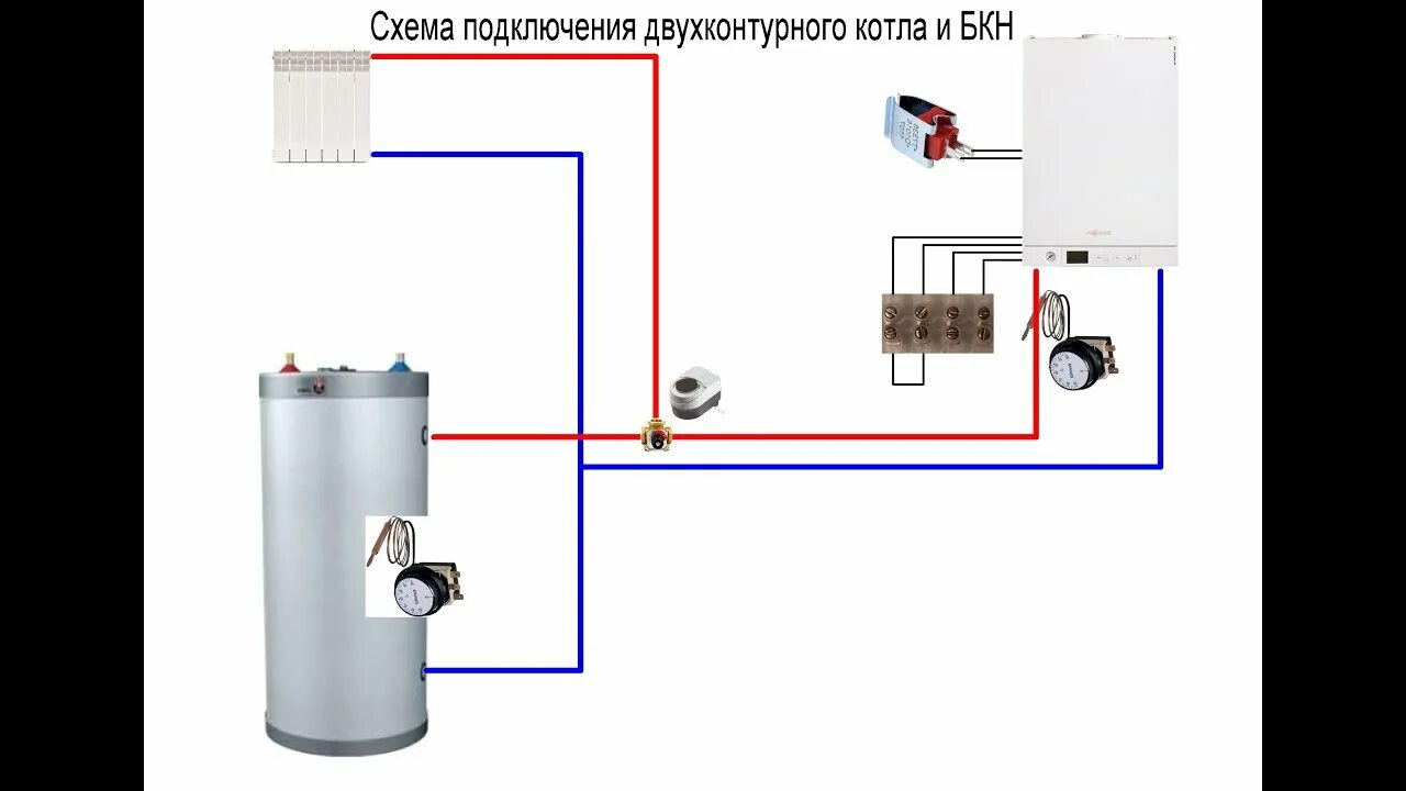 Двухконтурный газовый котел с бойлером косвенного нагрева. Термореле для бойлера косвенного нагрева. Одноконтурный с бойлером косвенного нагрева. Одноконтурный газовый котел с бойлером косвенного нагрева. Плохо греет воду двухконтурный котел