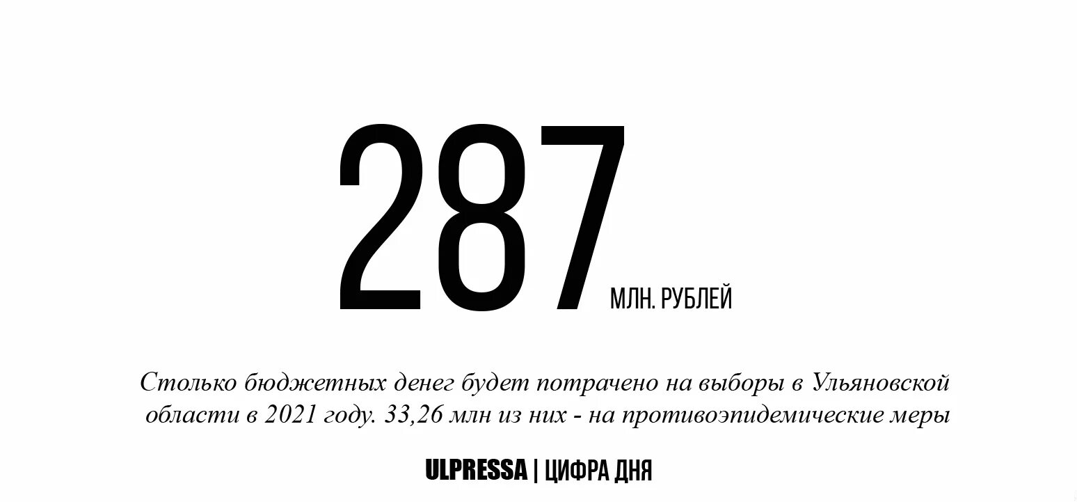 Лист 730 дней цифры.