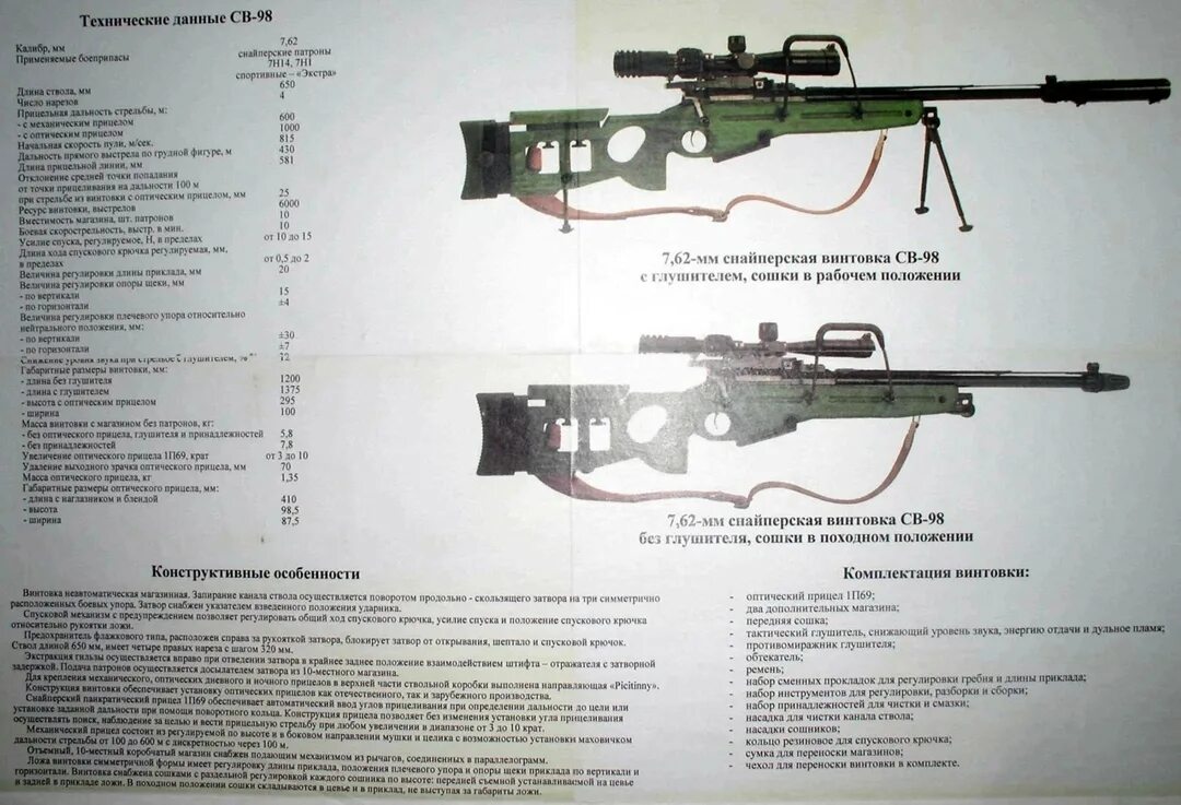 Св-98 снайперская винтовка ттх. Св-98 снайперская винтовка ттх. Св-98 характеристики. Св 98 характеристики тактико технические. Снайперская винтовка драгунова ттх 7.
