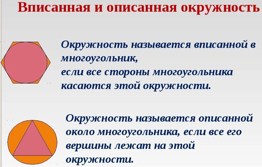 Вписанная и описанная окружность 7 класс. Вписанные и описанные окружности правильного многоугольника. Вписанный и описанный многоугольник в окружность. Окружность описанная вокруг многоугольника. Описанная окружность правильного многоугольника.