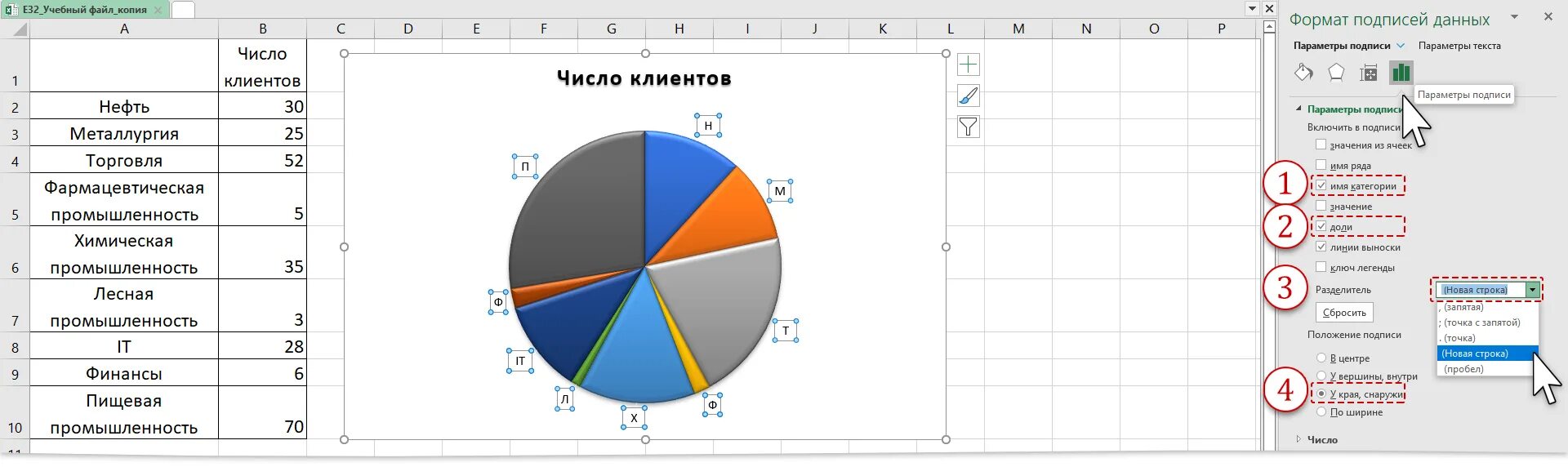 Подписи данных в эксель. Кольцевая диаграмма в excel. кольцевая диаграмма в эксель. круговая диаграмма с подписью данных. круговая диаграмма в эксель.