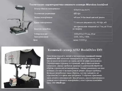 Сканер характеристики