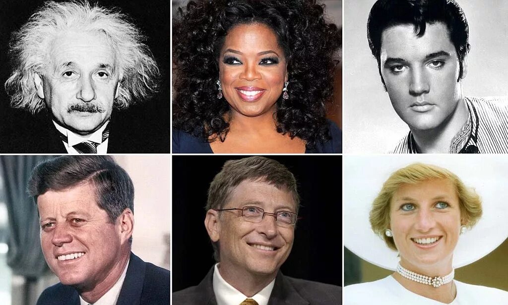 Famous people of the past