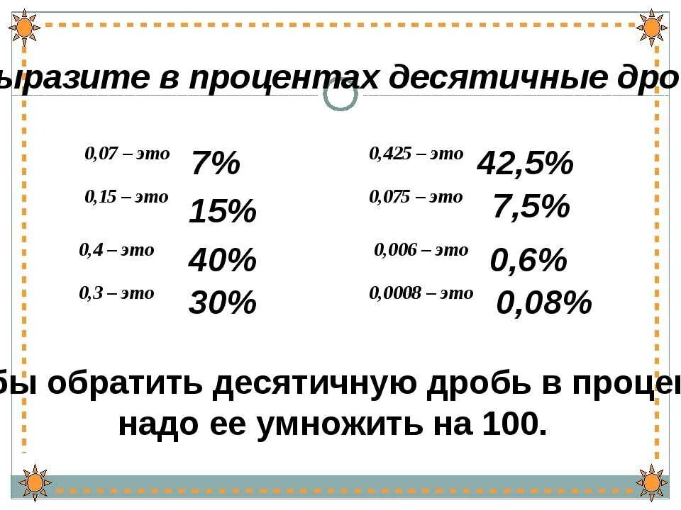 Процент почему о. Выразить в процентах десятичную дробь. Десятичные дроби и проценты 5 класс. 1 Процент это 0,1. 0.01 Процент это сколько.