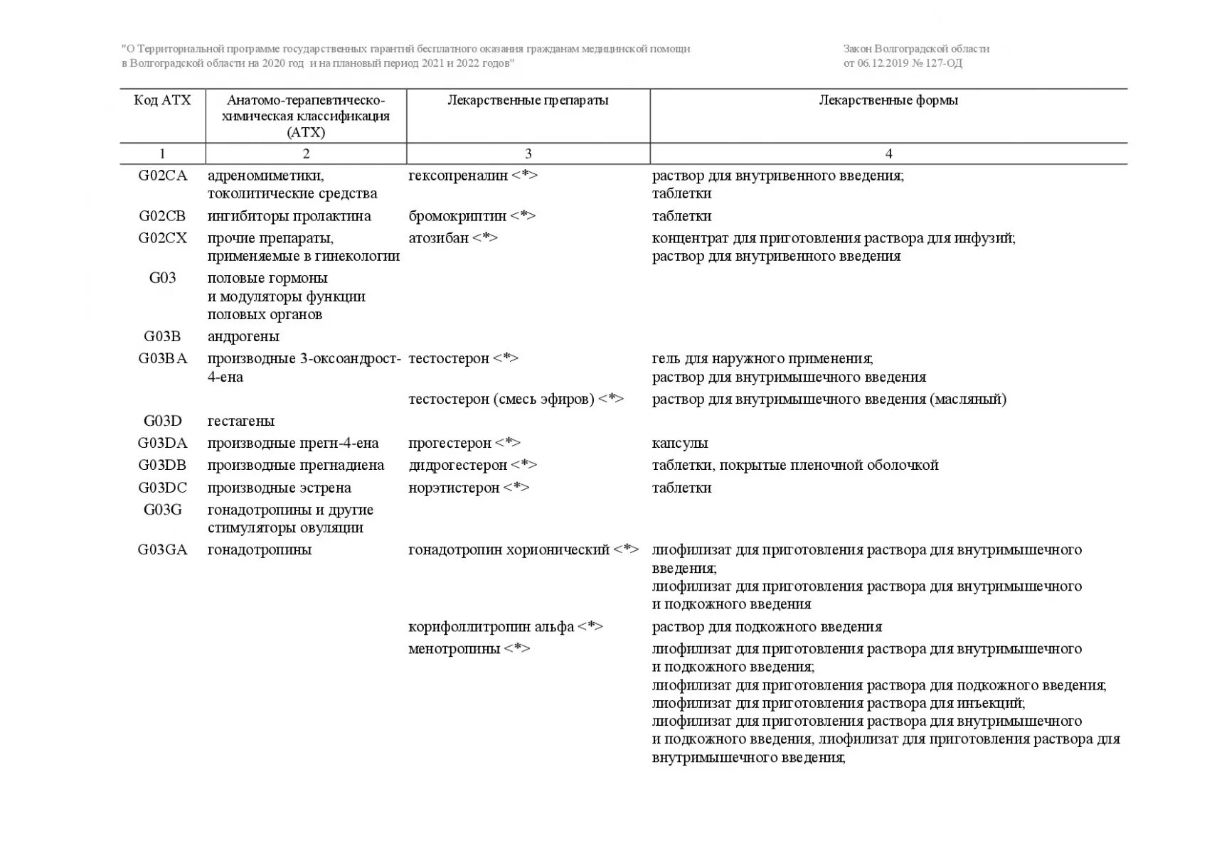 Перечень жизненно необходимых и важнейших лекарственных. 03. Перечень жизненно важных лекарств. Что такое средства медицинской средство перечень. Перечень,жизненно,необходимые,и важнейшие,лекарственные,препараты.