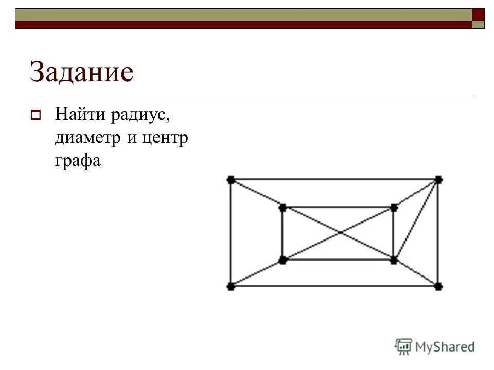 Как найти радиус графа. Радиус вершины графа. Определить диаметр графа. Нахождение центра графа. Как найти радиус графа.