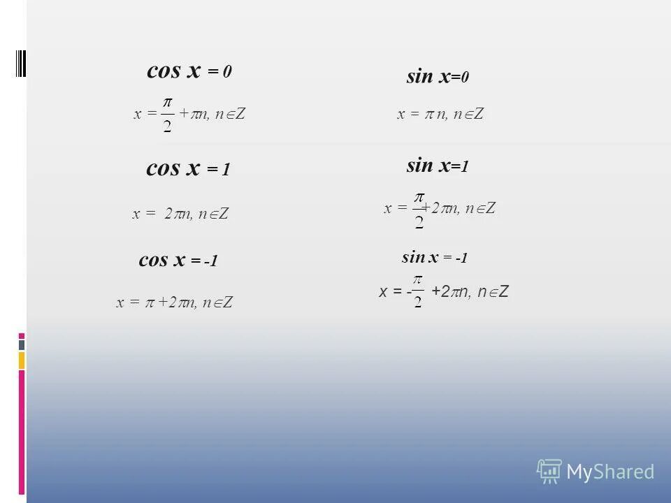 Cos x 1 решить тригонометрическое уравнение. Cos x = 1. Cosx 1 решение уравнения. Cos x равен 1. Cos x = 0 формула.