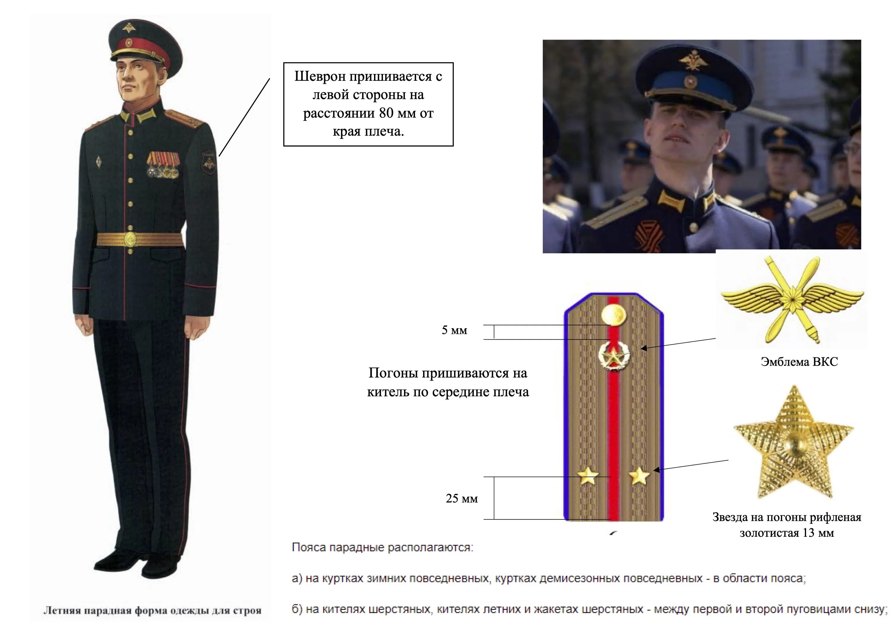 Погоны на форме расстояние. Парадная форма одежды Министерства обороны. Расположение шевронов на парадной форме вс. Расположение шевронов на кителе вс. Парадный китель Министерства обороны.