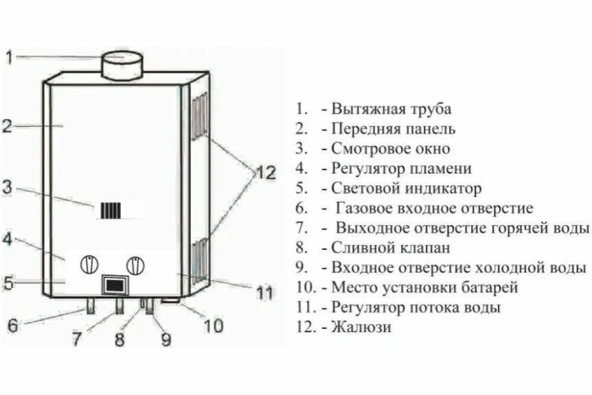 Как включить газовый водонагреватель. Газовая колонка wert 10lc. газовый водонагреватель wert 10 lc white. проточный газовый водонагреватель wert 10lc. газовый водонагреватель mercury 10 л схема.