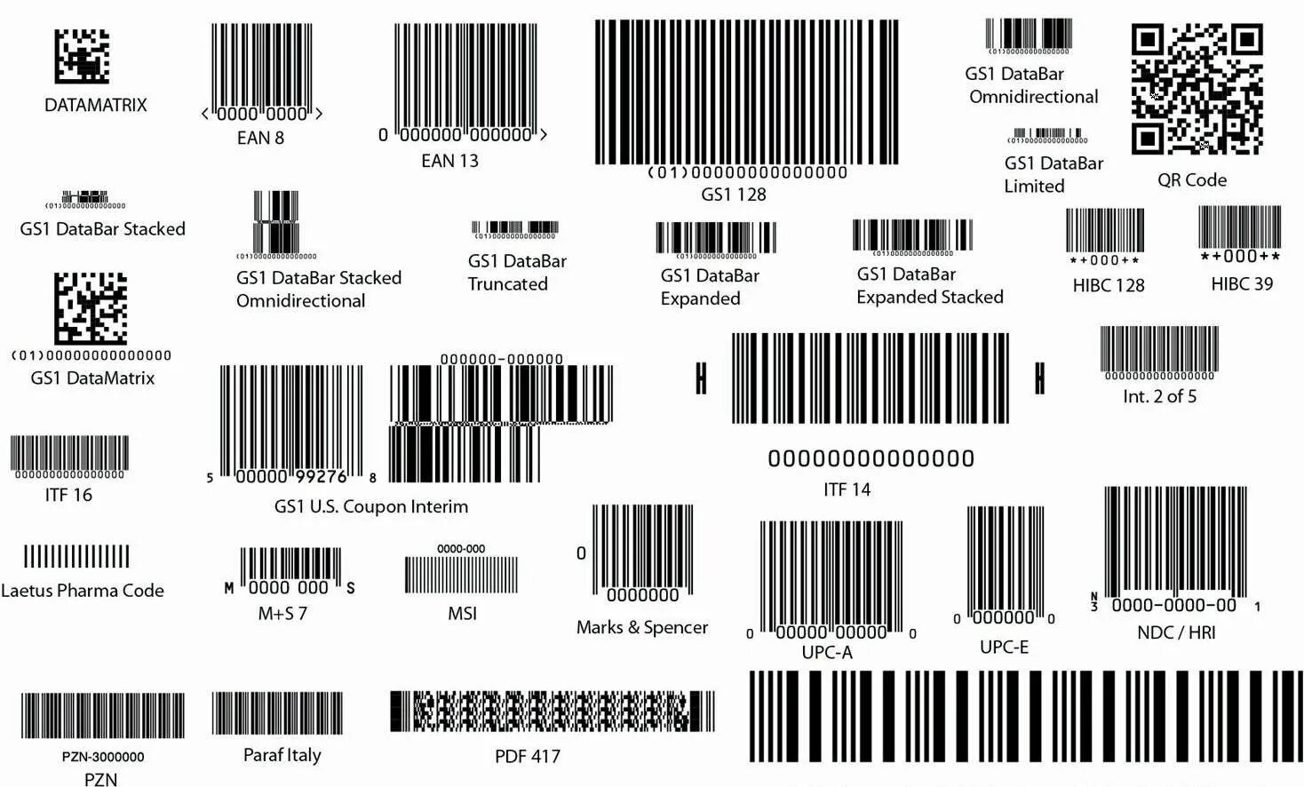 Barcode штрих коды