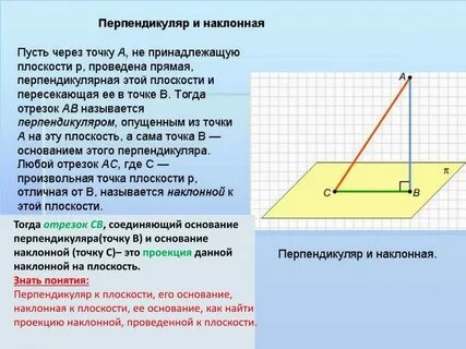 Наклонные из одной точки равны