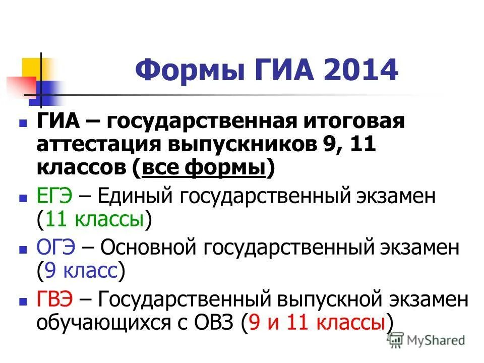 Огэ расшифровывается. Егэ гиа. Как расшифровывается гиа. Как расшифровывается аббревиатура гиа. Презентация гиа.