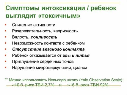 Как снять интоксикацию