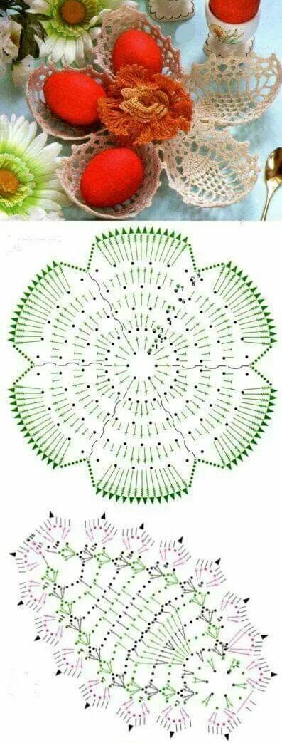 Салфетка пасхальная крючком в технике. Подставка для пасхальных яиц крючком. Пасхальная корзинка крючком. Вязаная Пасхальная корзинка крючком. Пасхальные корзинки связанные крючком.