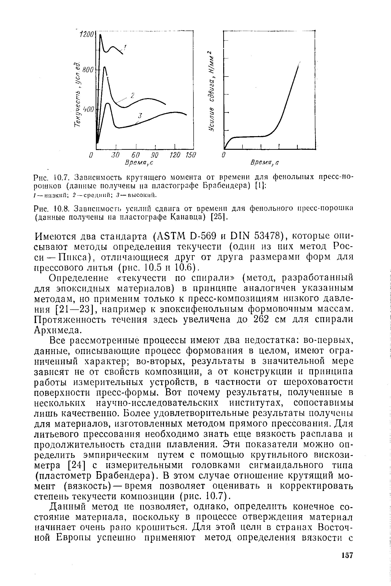 Метод определения текучести. Измерение текучести порошков. процесс текучести материала. текучесть определение. метод текучести порошков.