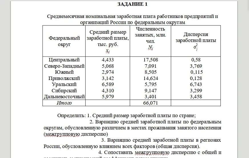 Как найти среднюю зарплату. Среднемесячная номинальная заработная плата работников. определить среднемесячную заработную плату работников предприятия. определите среднюю заработную плату. среднемесячная заработная плата как рассчитать пример.