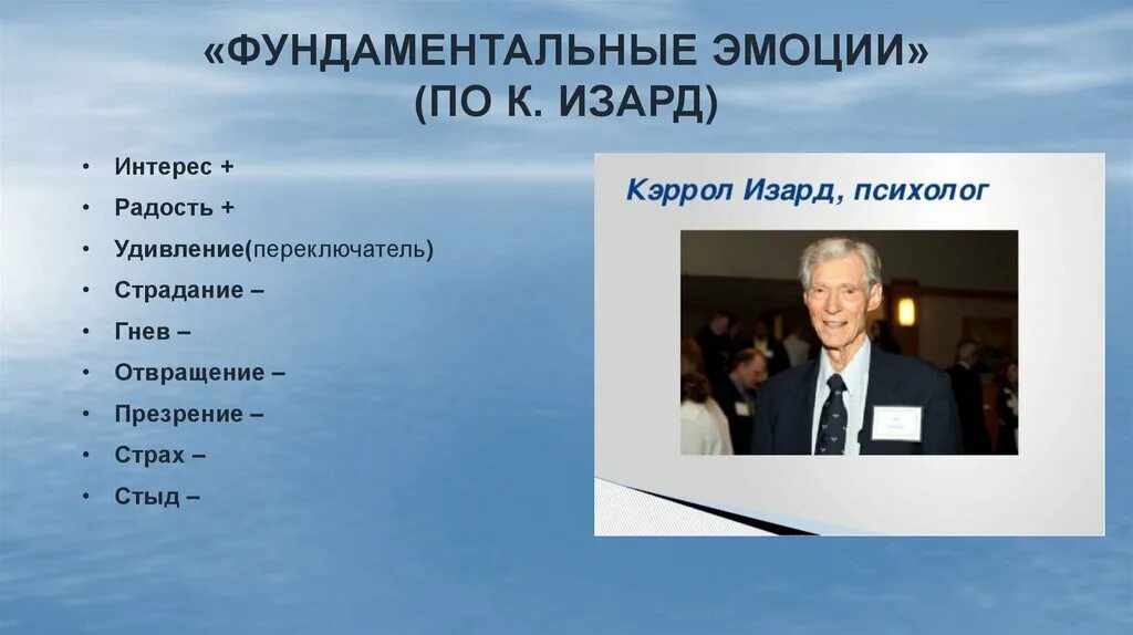Дифференциальные эмоции изарда. Дифференциальные эмоции изарда