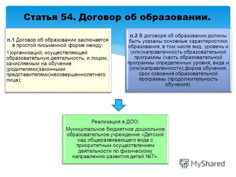 Образовании за счет средств физических