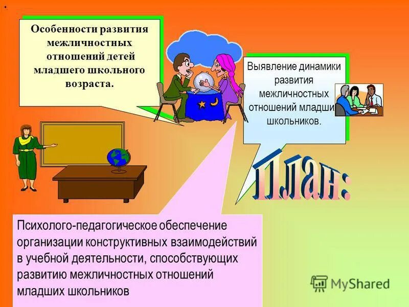 особенности межличностных младших школьников