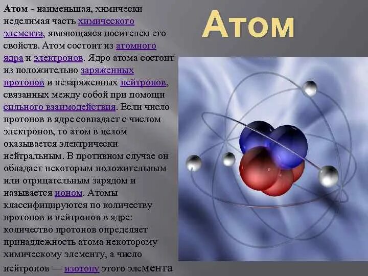 Атом. Атомное ядро. Атом это в химии. Физика атомного ядра и элементарных частиц.