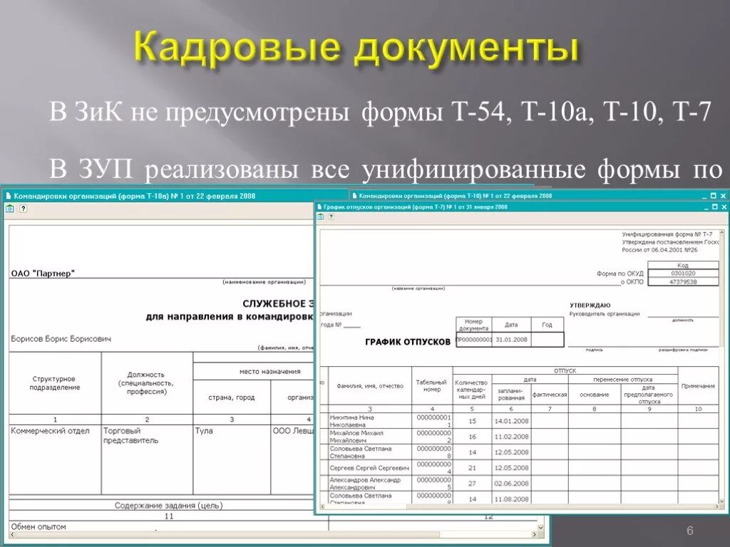 Кадровые документы зуп. Формы кадровых документов. Унифицированные кадровые формы. Кадровые документы примеры. Унифицированные формы кадровых документов.