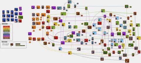 Items map item