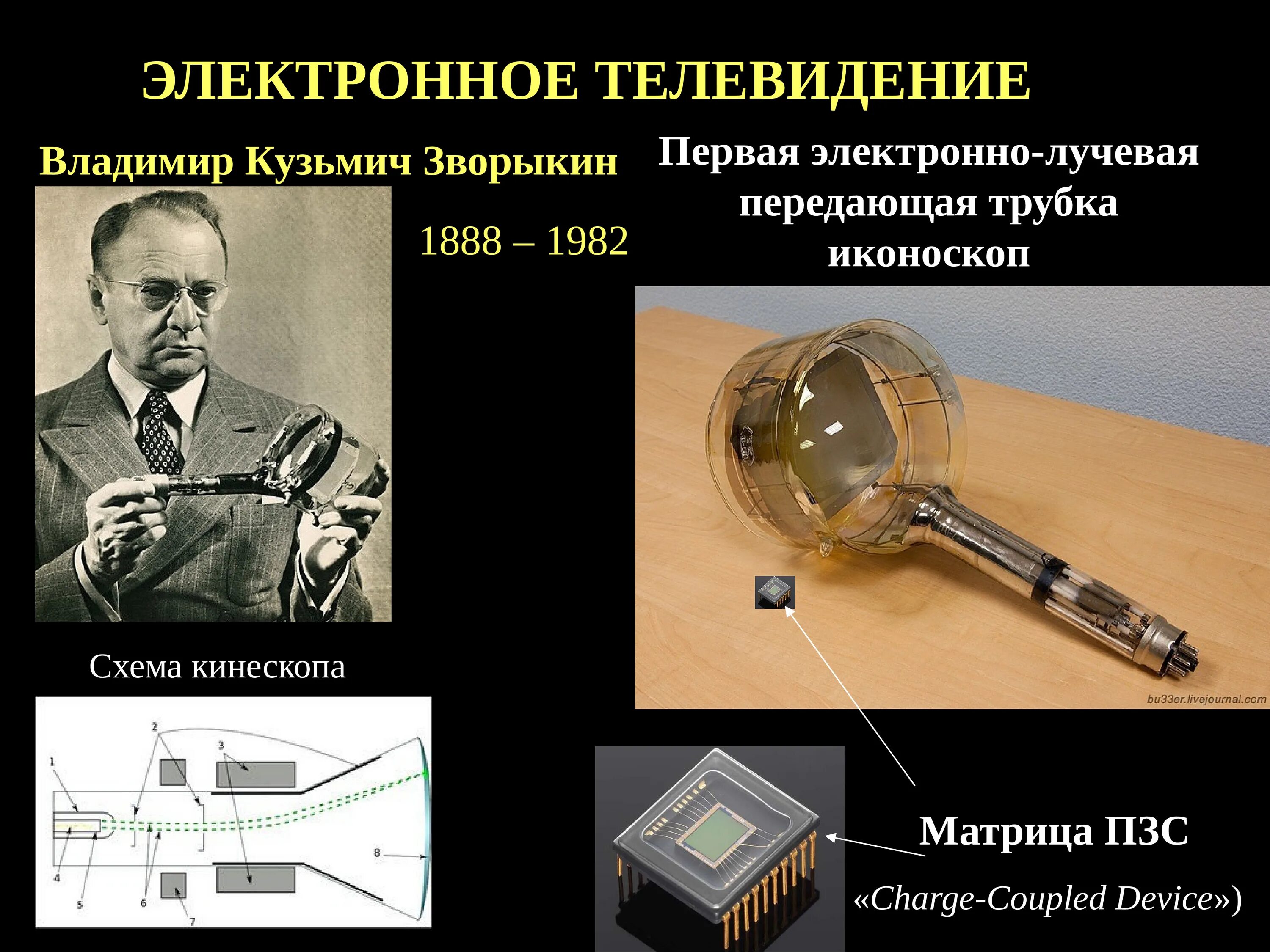 Изобрел сигнал