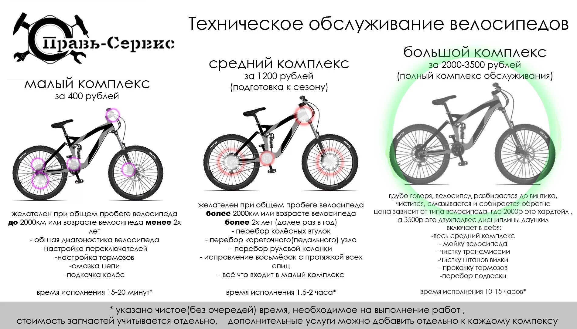Можно ли вернуть велосипед в магазин. Техническое обслуживание велосипеда. Велосипеды спецификация колес велосипеда. Прайс на ремонт велосипедов. Характеристика велосипеда.