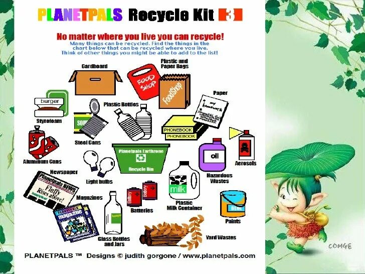 We can recycle. Reduce reuse recycle примеры. 3r reduce reuse recycle. What can we reduce. Reuse and recycle разница.