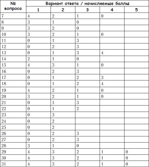 38 ответов