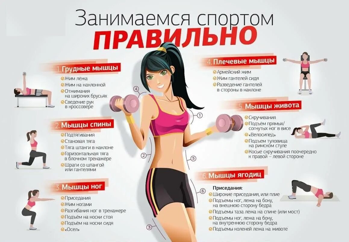 Тренировки для похудения. Упражнения для похудения. Тренировки для похудения в домашних условиях. Упражнения для похудения дома.