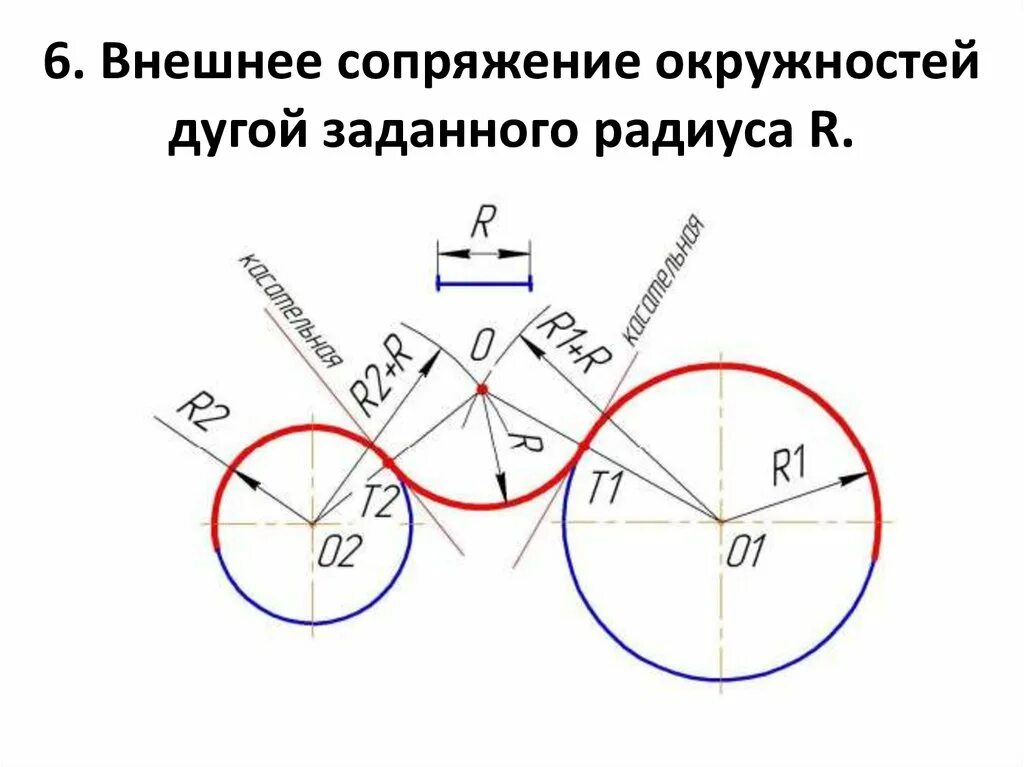 Начертательная геометрия сопряжение окружностей. Внешнее сопряжение окружностей. Построение внешнего сопряжения. Внешнее и внутреннее сопряжение двух окружностей. Астахов сопряжение 8 читать