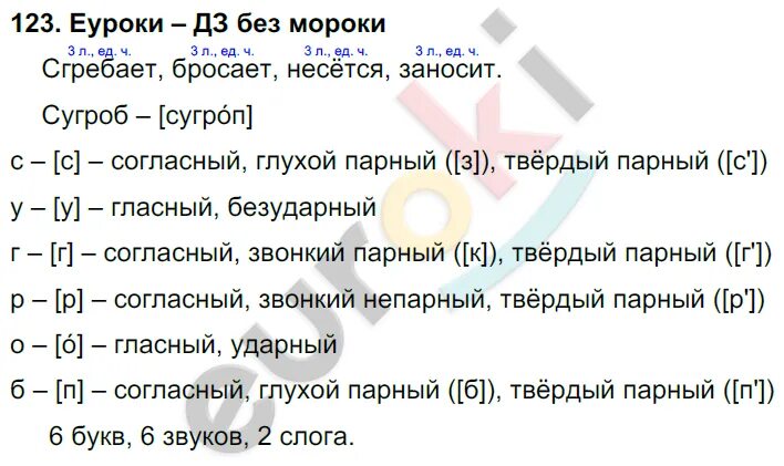 Учебник каленчук класс ответы. Русский язык 4 класс 1 часть Чуракова.