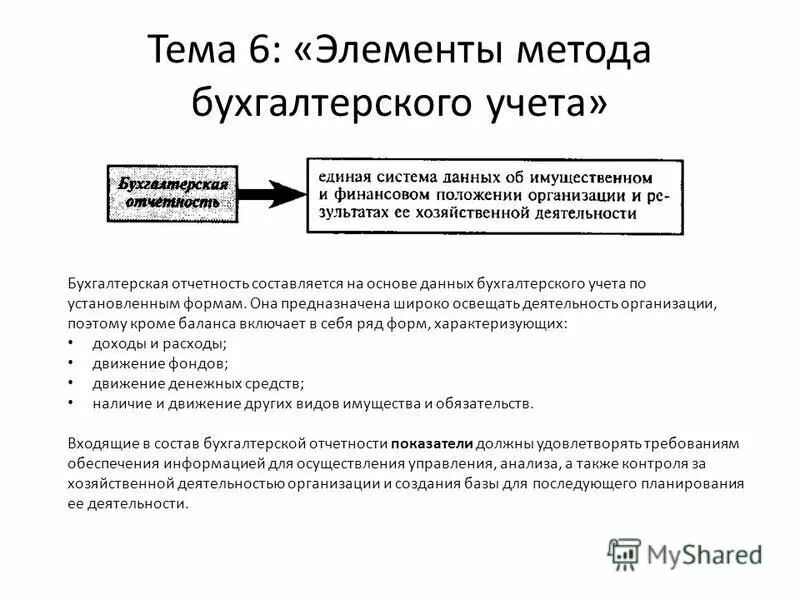 За счет применения метода. Состав бухгалтерской отчетности. Методика бухгалтерского учета раздел 2. Общая характеристика бухгалтерского учета. Движение имущества организации.