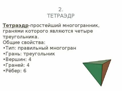 Грани тетраэдра