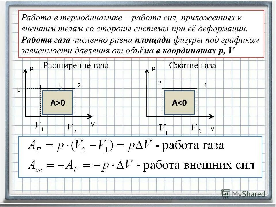 работа равна площади под графиком. работа в термодинамике. работа равна площади под графиком. работа равна площади под графиком. путь это площадь под графиком.
