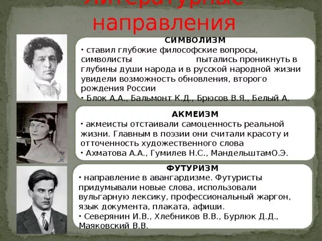 В чем суть литературного направления. Педагоги серебряного века. Символизм литературное направление. Представители символизма. Представители символизма в русской литературе.