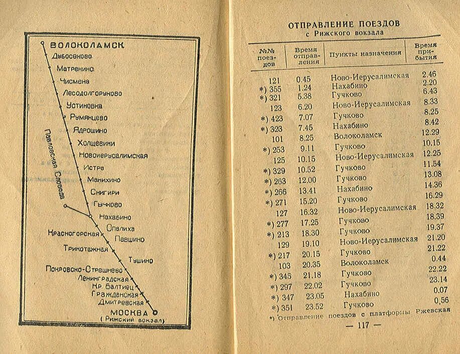 Электричка тушино дедовск сегодня с изменениями. Станции электричек до Дедовска. Нахабино станция электрички. Москва Нахабино остановки электрички. Электричка на Нахабино остановки.