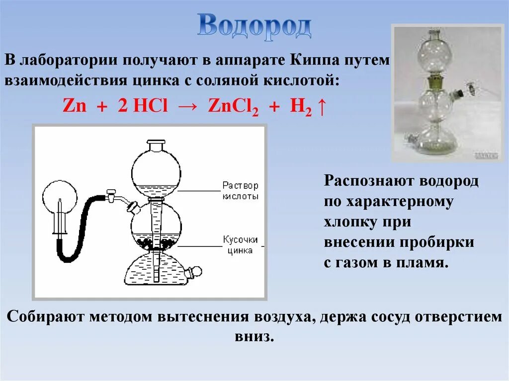 Способы получения газов в лаборатории. Получение водорода в лаборатории аппаратом Киппа. Аппарат Киппа получение сероводорода. Аппарат Киппа углекислый ГАЗ. Получение водорода с помощью аппарата Киппа.