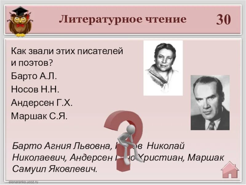 Как зовут Николая. Как называли николаева друзья