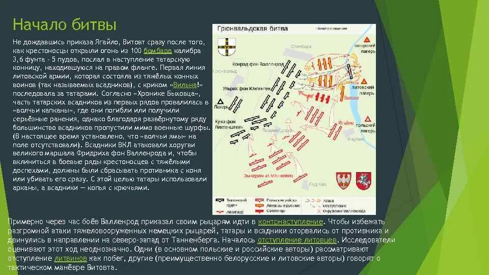 Расскажите о грюнвальдской битве. 1410 Грюнвальдская битва итоги. Грюнвальдская битва 1410 кратко. Грюнвальдская битва 1410 причины. Грюнвальдская битва 1410 карта.