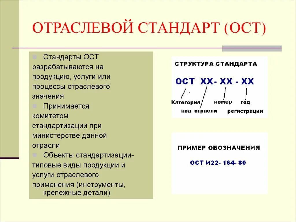 Маркировка ост