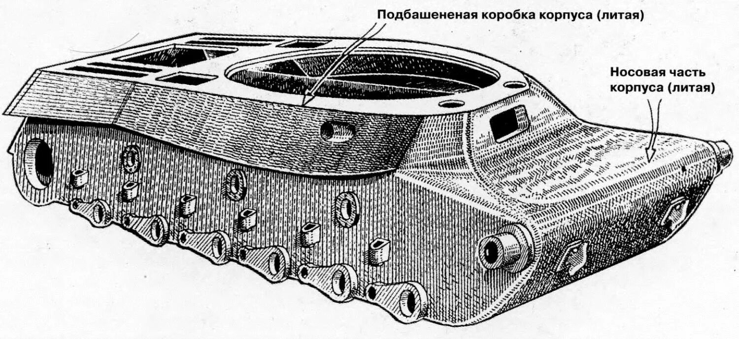 Корпус ис. Корпус танка ИС-2. ИС 2 лобовая броня. Лобовая броня танка ИС-2. Бронирование танка ИС 2.