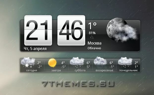 Заставка погода часы. Виджеты на рабочий стол часы. Виджет с часами и календарем. Виджет часы на рабочий стол. Погодный Виджет на рабочий.